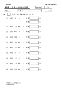 hayasanohenkan1のサムネイル