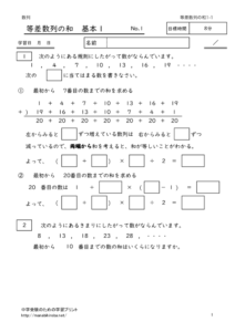 tousasuretunowakihon1_1のサムネイル