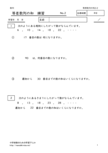tousasuretunowakihon2_2のサムネイル