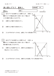 tabibitozantographkihon1_1のサムネイル