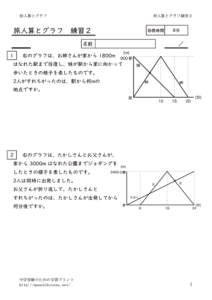 tabibitozantographrensyu2のサムネイル
