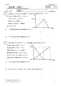ryusuizanouyou1のサムネイル