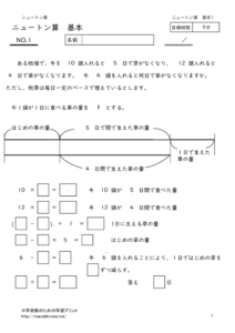 newtonzankihon1のサムネイル