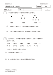 kisokuzeinomatome10のサムネイル